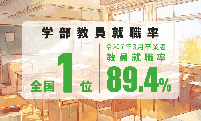 学部教員就職率全国1位